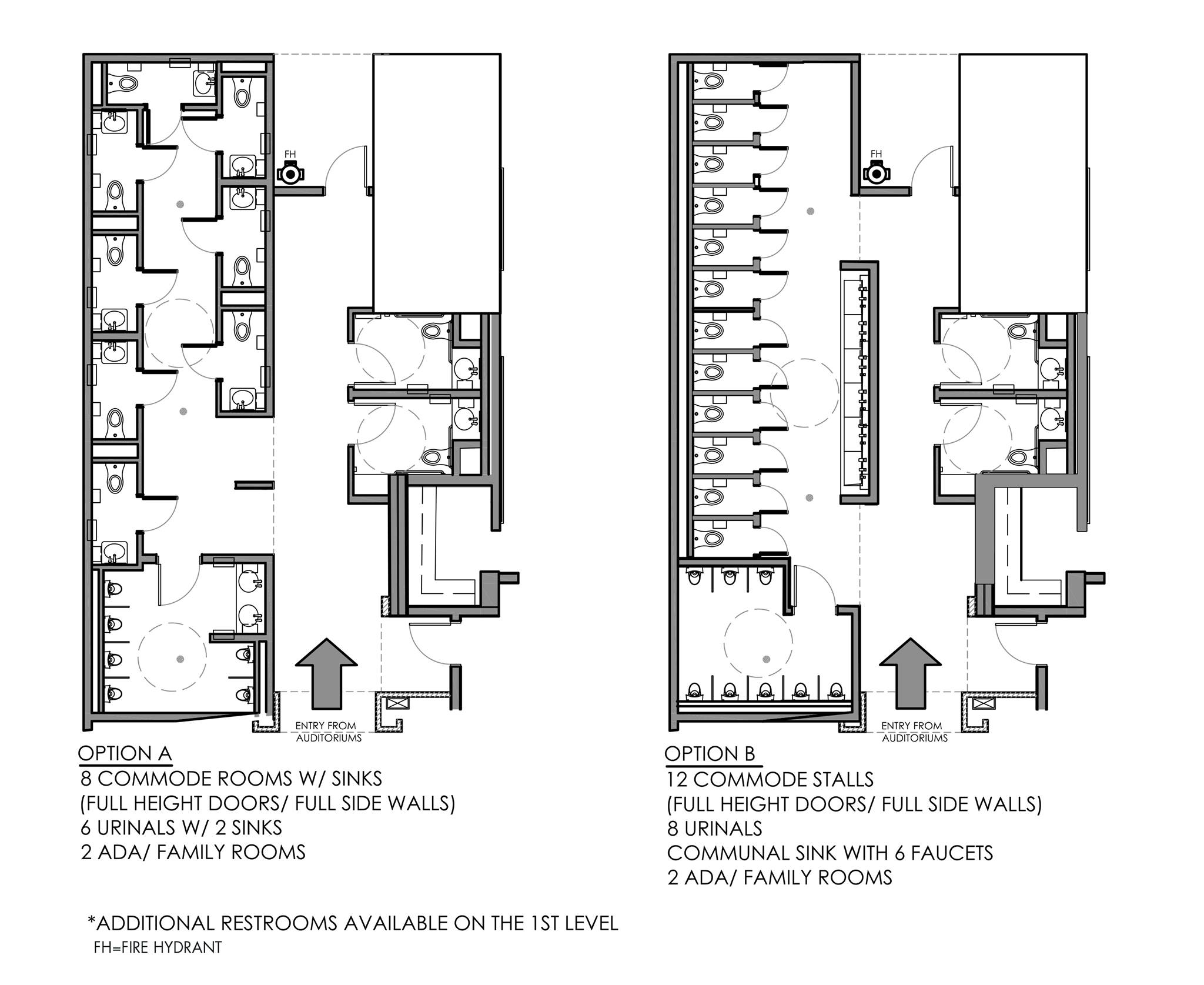 38 Ada Sink Height Diagram Diagram For You